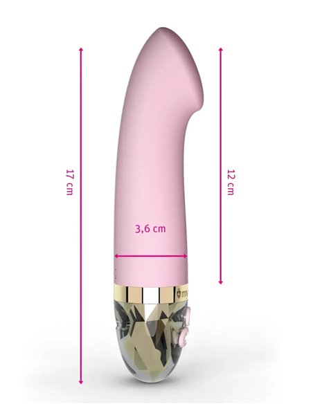 Vibro point G Mystim Right on Ron Vibro point G Mystim Right on Ron