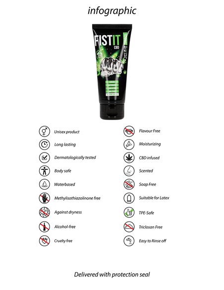 Lubriant CBD Fist It 100ml