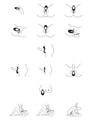 Stimulateur Partner Multifun 1